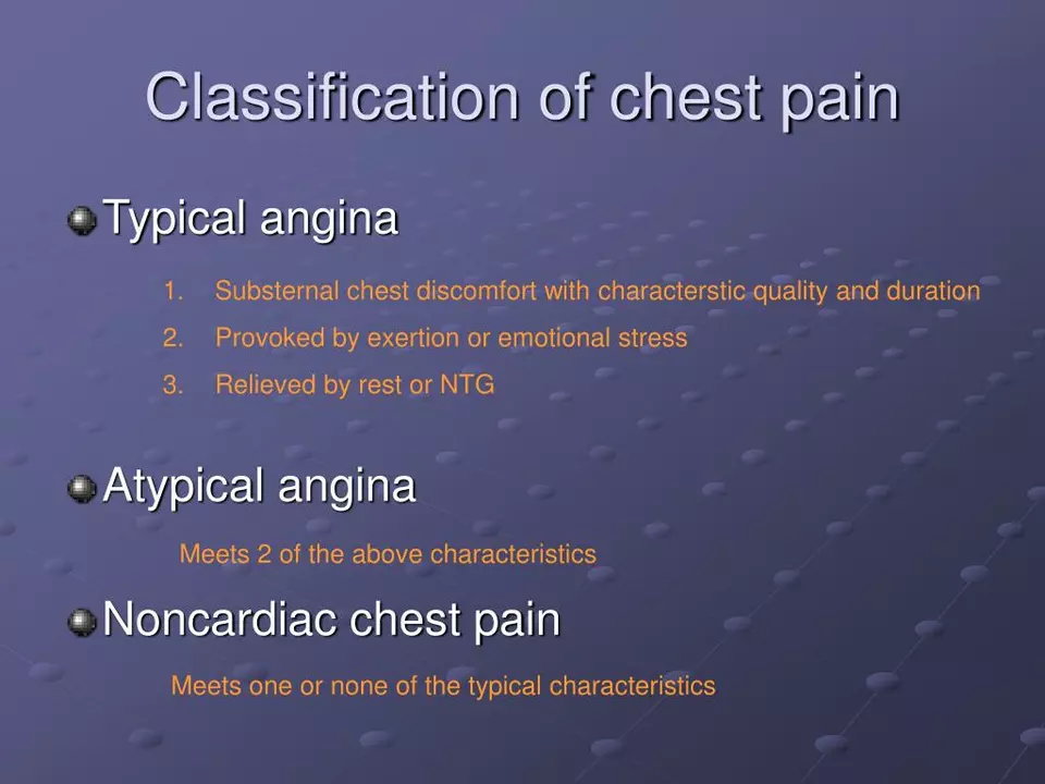 The Connection Between Ivabradine and Angina Relief