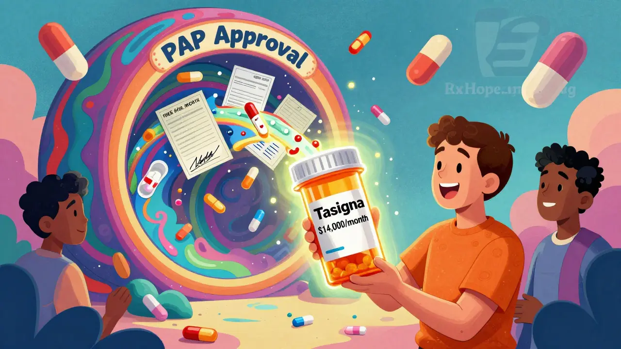 How to Use Patient Assistance Programs When No Generic Medication Exists